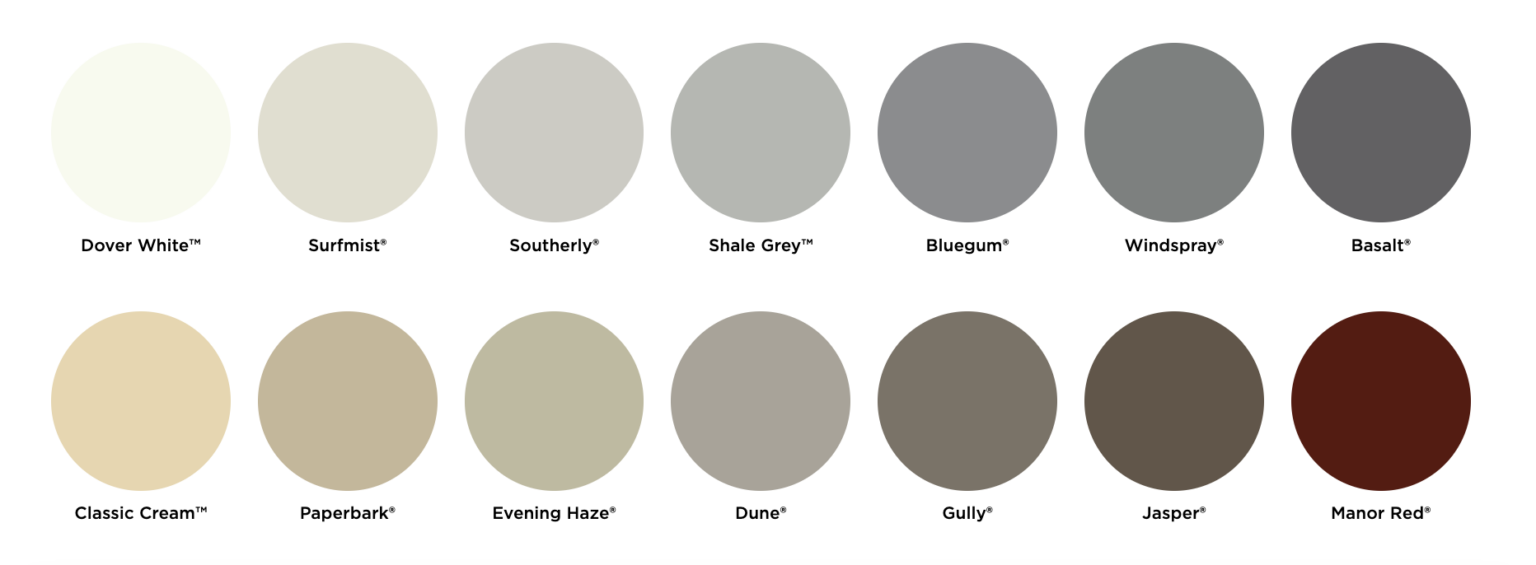 Colorbond roof colour range and swatches